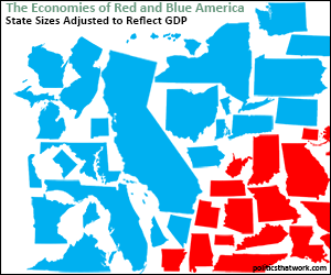 The Size of the Red and Blue Economies
